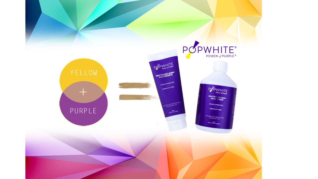 The Color Wheel Theory - Complimentary Colors, where Purple + Yellow = WHITE