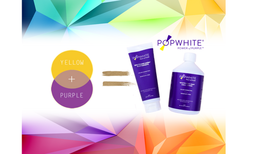 The Color Wheel Theory - Complimentary Colors, where Purple + Yellow = WHITE